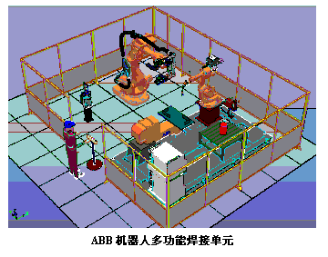 文本框:    ABB機器人多功能焊接單元  