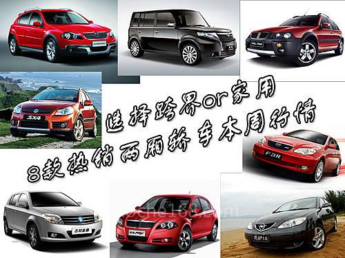 跨界or家用 8款“跨界風(fēng)”兩廂車本周行情