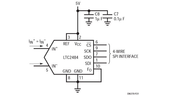 Easy Drive? ADC 簡化高阻抗傳感器的測量