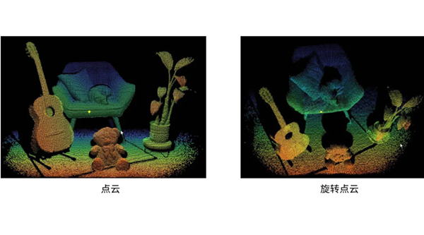 顛覆iToF技術(shù)，安森美如何突破30米深度感知極限?