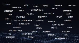 面向未來的供應(yīng)鏈關(guān)鍵技術(shù)分析
