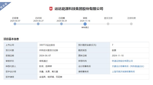 運(yùn)達(dá)股份定增項(xiàng)目獲深交所審核通過(guò)