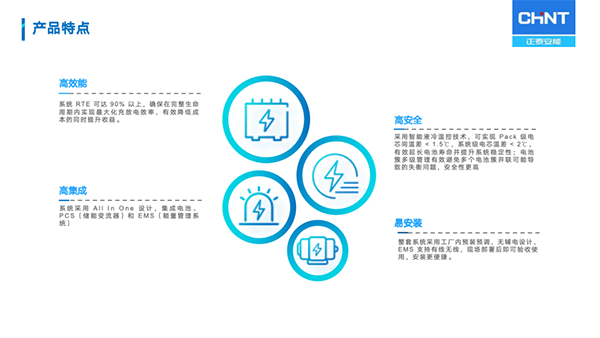 一文讀懂光儲充：新能源的“黃金三角”