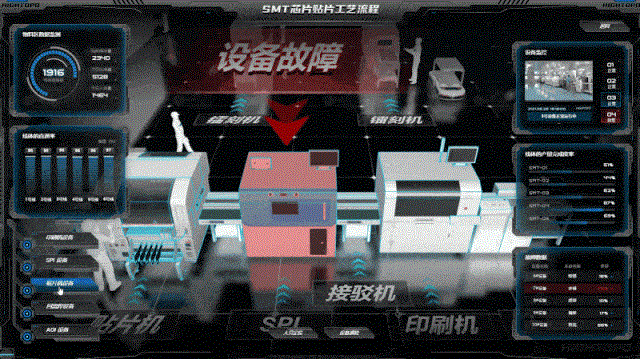 數(shù)字孿生與智能制造